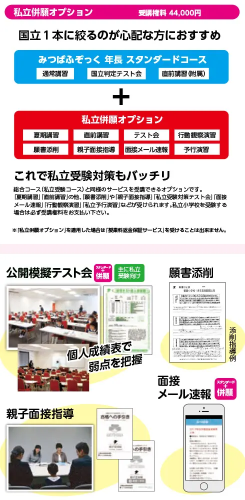 附属小専願教室みつばふぞっく ＜スタンダードコース+α＞